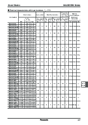 浏览型号MA4000(N) Series的Datasheet PDF文件第2页