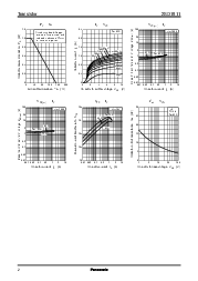 ͺ[name]Datasheet PDFļ2ҳ