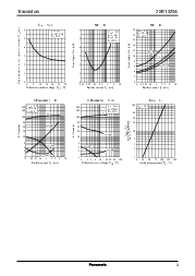 ͺ[name]Datasheet PDFļ3ҳ