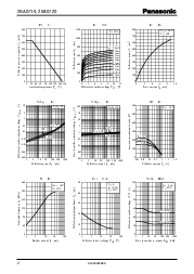 ͺ[name]Datasheet PDFļ2ҳ