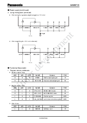 ͺ[name]Datasheet PDFļ5ҳ