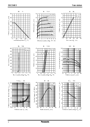 ͺ[name]Datasheet PDFļ2ҳ