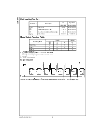 浏览型号74F273的Datasheet PDF文件第2页