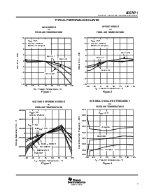 浏览型号ADS7871的Datasheet PDF文件第7页
