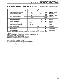 浏览型号MT8870D-1的Datasheet PDF文件第9页