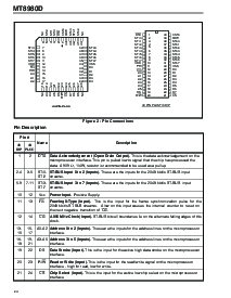 ͺ[name]Datasheet PDFļ2ҳ
