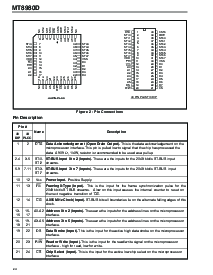 ͺ[name]Datasheet PDFļ2ҳ