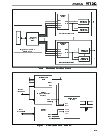 浏览型号MT8982的Datasheet PDF文件第9页