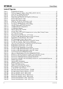 浏览型号MT90528的Datasheet PDF文件第6页