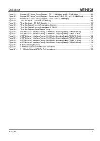浏览型号MT90528的Datasheet PDF文件第7页