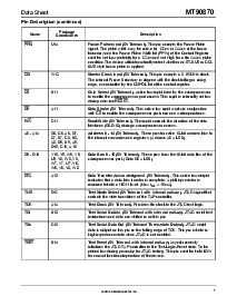 浏览型号MT90870的Datasheet PDF文件第7页