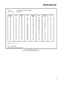 ͺ[name]Datasheet PDFļ7ҳ