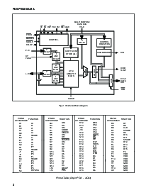 ͺ[name]Datasheet PDFļ2ҳ