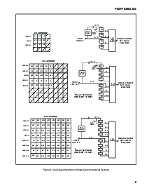 ͺ[name]Datasheet PDFļ5ҳ