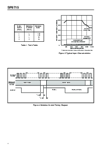 ͺ[name]Datasheet PDFļ4ҳ