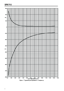 ͺ[name]Datasheet PDFļ6ҳ