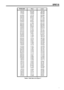 ͺ[name]Datasheet PDFļ7ҳ