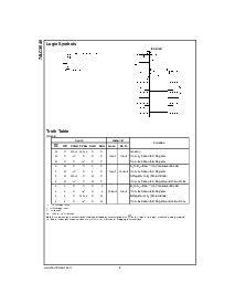 浏览型号74LCX646的Datasheet PDF文件第2页