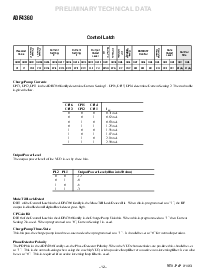 浏览型号ADF4360的Datasheet PDF文件第12页