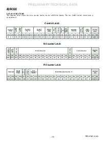 浏览型号ADF4360的Datasheet PDF文件第10页