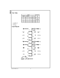 浏览型号100393的Datasheet PDF文件第2页