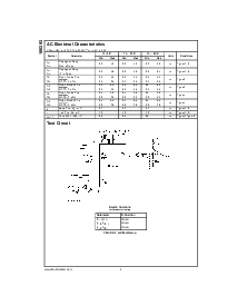 浏览型号100393的Datasheet PDF文件第4页