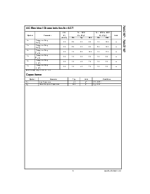 ����ͺ�[name]��Datasheet PDF�ļ���5ҳ