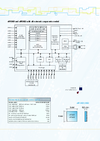 浏览型号nRF24E1的Datasheet PDF文件第4页