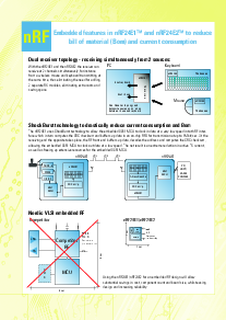 浏览型号nRF24E1的Datasheet PDF文件第5页