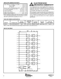 浏览型号ADS5121的Datasheet PDF文件第2页