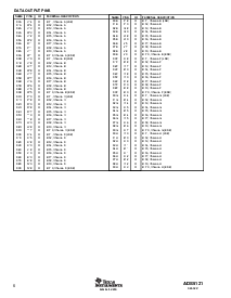 浏览型号ADS5121的Datasheet PDF文件第6页