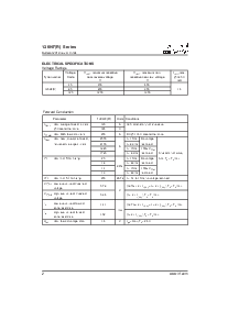 ͺ[name]Datasheet PDFļ2ҳ