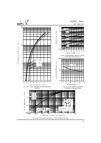 浏览型号150CNQ... SERIES的Datasheet PDF文件第3页
