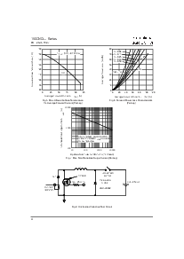 浏览型号150CNQ... SERIES的Datasheet PDF文件第4页