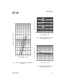 浏览型号16CYQ150C的Datasheet PDF文件第3页