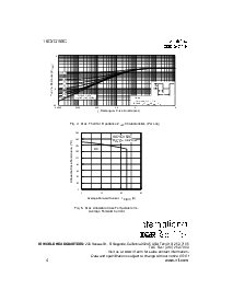 浏览型号16CYQ150C的Datasheet PDF文件第4页