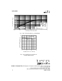 ͺ[name]Datasheet PDFļ4ҳ