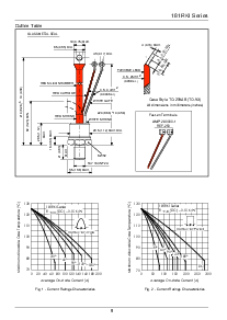 ͺ[name]Datasheet PDFļ5ҳ