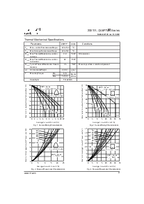 浏览型号QUIET IR Series 20ETF..的Datasheet PDF文件第3页