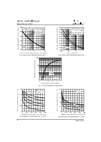 浏览型号QUIET IR Series 20ETF..的Datasheet PDF文件第4页