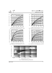 浏览型号QUIET IR Series 20ETF..的Datasheet PDF文件第5页