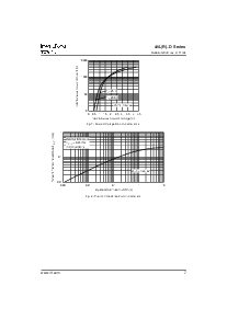 ͺ[name]Datasheet PDFļ7ҳ