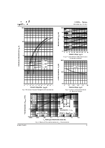 浏览型号50HQ... SERIES的Datasheet PDF文件第3页