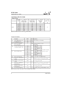 ͺ[name]Datasheet PDFļ2ҳ