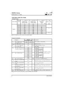 ͺ[name]Datasheet PDFļ2ҳ