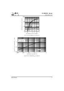 ͺ[name]Datasheet PDFļ7ҳ