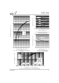 浏览型号84CNQ... SERIES的Datasheet PDF文件第3页