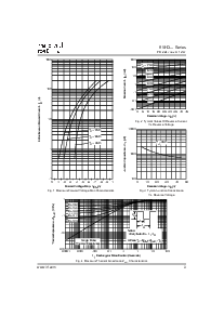 浏览型号85HQ... SERIES的Datasheet PDF文件第3页