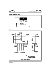 ͺ[name]Datasheet PDFļ3ҳ