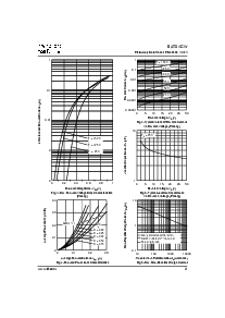 浏览型号BAT54CW的Datasheet PDF文件第3页